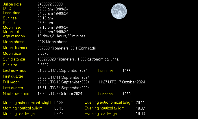 Moon Details from Weather-Display